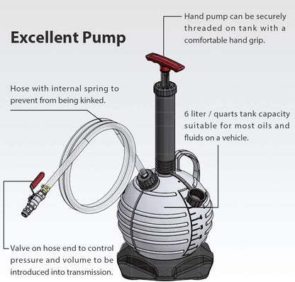 A1139HNUS Patented 12.5L Automatic Transmission Fluid Pump for ATF Filler System with 21 Pieces Taiwan-ATF Filling Adapters, Pneumatic and Manual Operation for Refilling Use