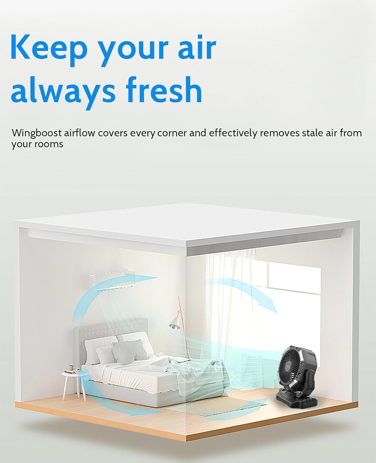 40,000mAh Battery Operated Fan, 13" Remote Camping Fan with LED Auto-Oscillating Rechargeable Fan Powerful Portable Desk Fan for Home, Camping, RV, Courtyard, Picnic, Emergency Power